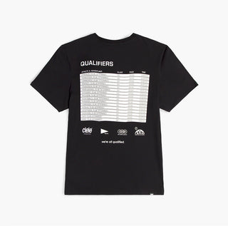 ciele athletics - ORTShirt - WWM - Whitaker - 5